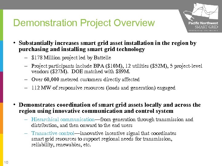 Demonstration Project Overview • Substantially increases smart grid asset installation in the region by