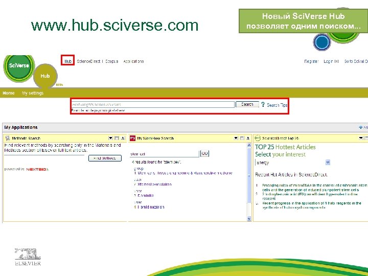 www. hub. sciverse. com Новый Sci. Verse Hub позволяет одним поиском. . . 