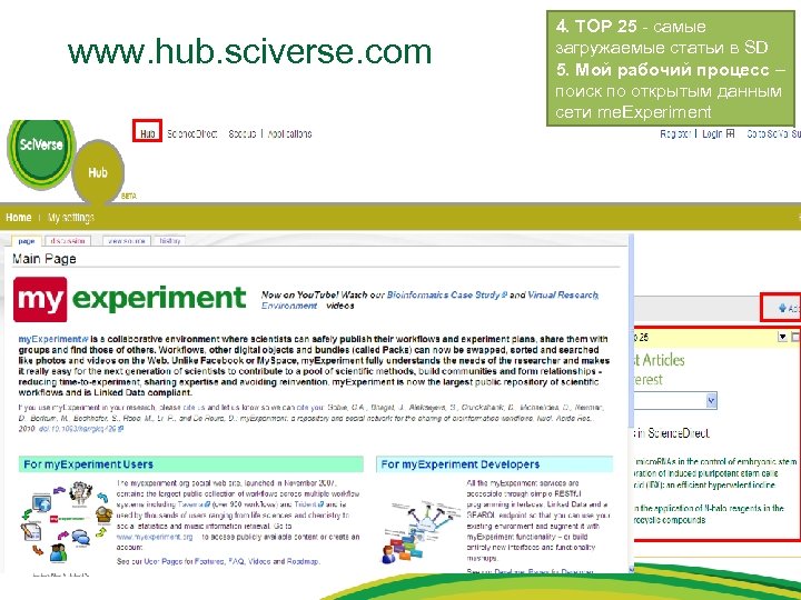 www. hub. sciverse. com 4. TOP 25 - cамые загружаемые статьи в SD 5.