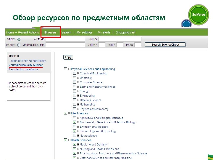 Обзор ресурсов по предметным областям 