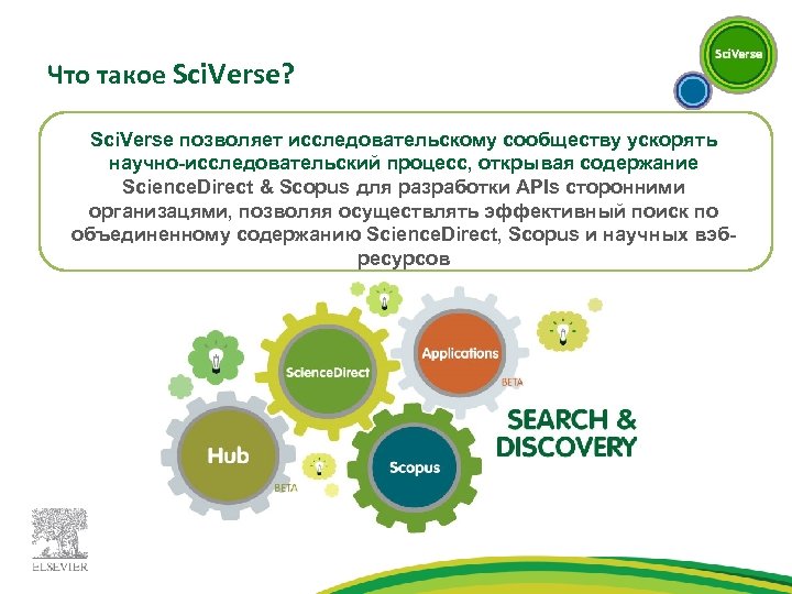 Что такое Sci. Verse? Sci. Verse позволяет исследовательскому сообществу ускорять научно-исследовательский процесс, открывая содержание