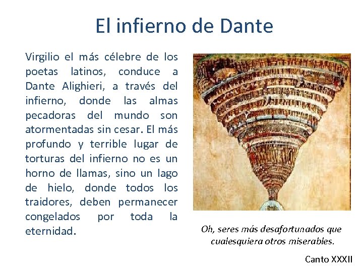 El infierno de Dante Virgilio el más célebre de los poetas latinos, conduce a