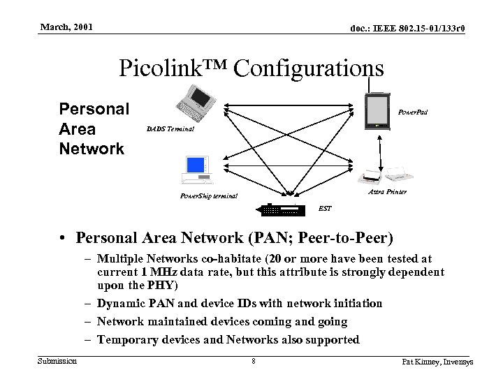 March, 2001 doc. : IEEE 802. 15 -01/133 r 0 Picolink™ Configurations Personal Area