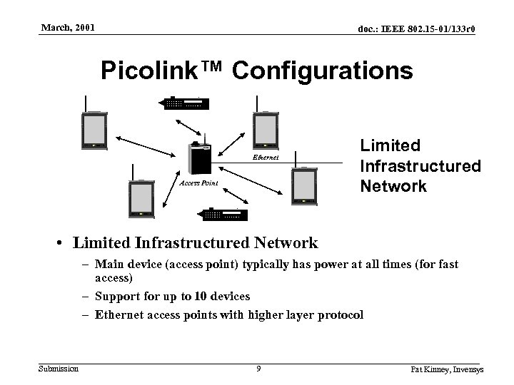 March, 2001 doc. : IEEE 802. 15 -01/133 r 0 Picolink™ Configurations Ethernet Access