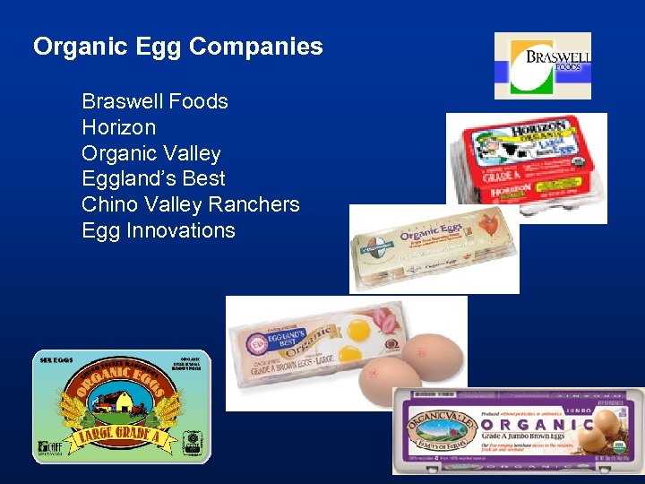 Organic Egg Companies Braswell Foods Horizon Organic Valley Eggland’s Best Chino Valley Ranchers Egg