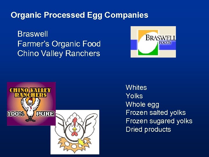 Organic Processed Egg Companies Braswell Farmer’s Organic Food Chino Valley Ranchers Whites Yolks Whole