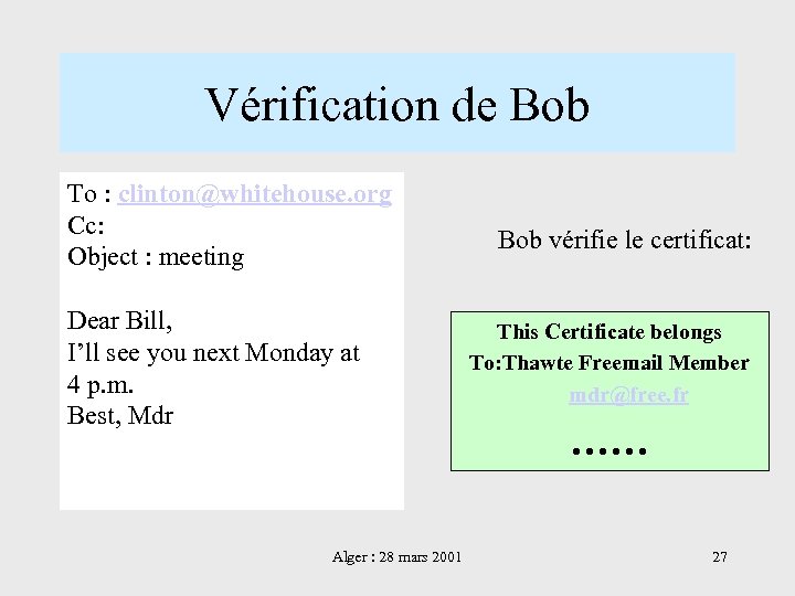 Vérification de Bob To : clinton@whitehouse. org Cc: Object : meeting Dear Bill, I’ll