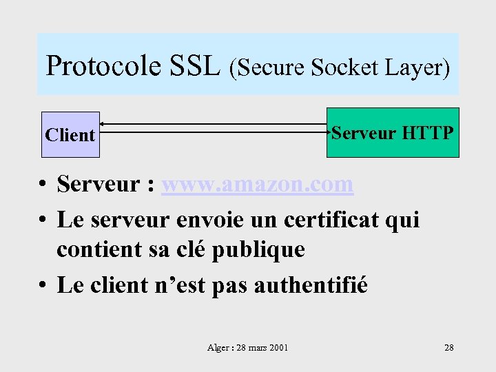 Protocole SSL (Secure Socket Layer) Serveur HTTP Client • Serveur : www. amazon. com