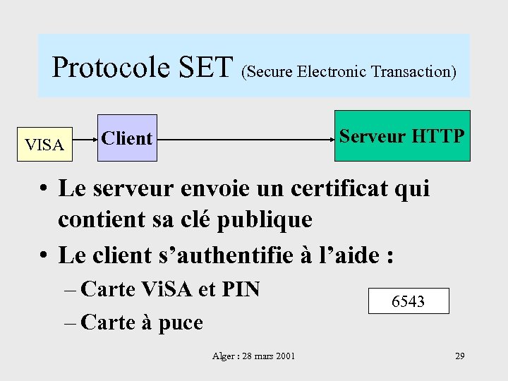 Protocole SET (Secure Electronic Transaction) VISA Serveur HTTP Client • Le serveur envoie un