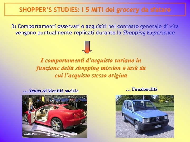 SHOPPER’S STUDIES: I 5 MITI del grocery da sfatare 3) Comportamenti osservati o acquisiti