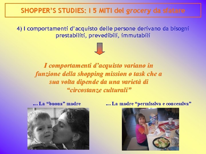 SHOPPER’S STUDIES: I 5 MITI del grocery da sfatare 4) I comportamenti d’acquisto delle