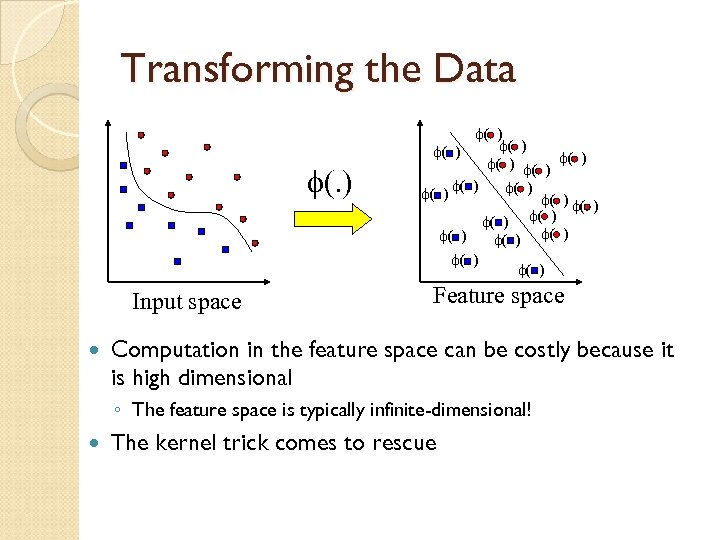 Transforming the Data f(. ) Input space f( ) f( ) f( ) f(