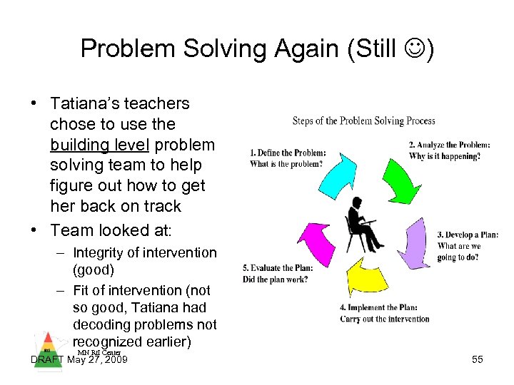 Problem Solving Again (Still ) • Tatiana’s teachers chose to use the building level