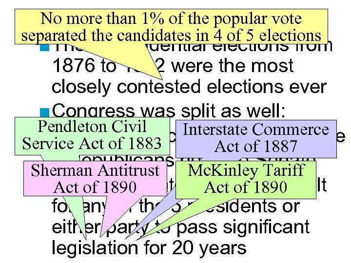 No more Politicsof the popular vote than 1% of Stalemate separated the candidates in