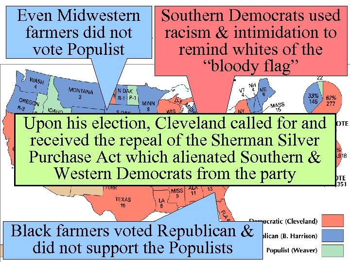 Even Midwestern Southern Democrats used farmers did not Election of intimidation to racism &