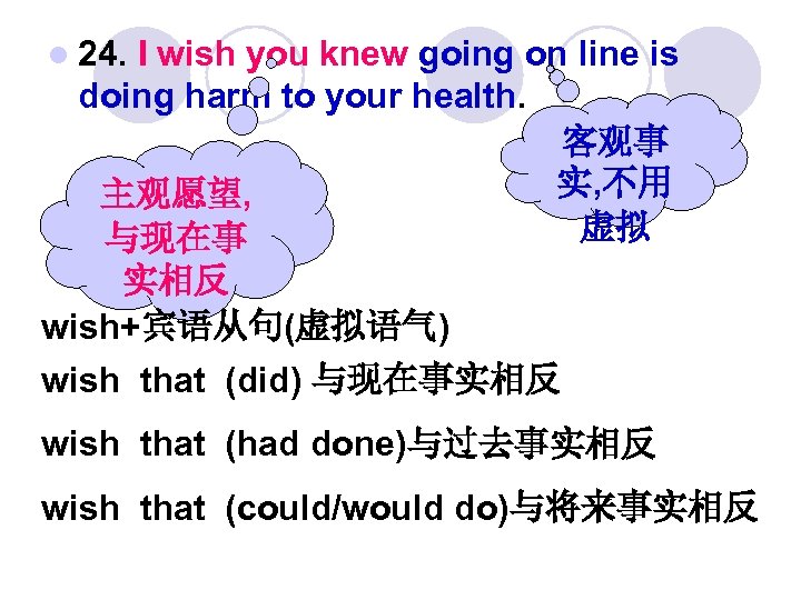 l 24. I wish you knew going on line is doing harm to your