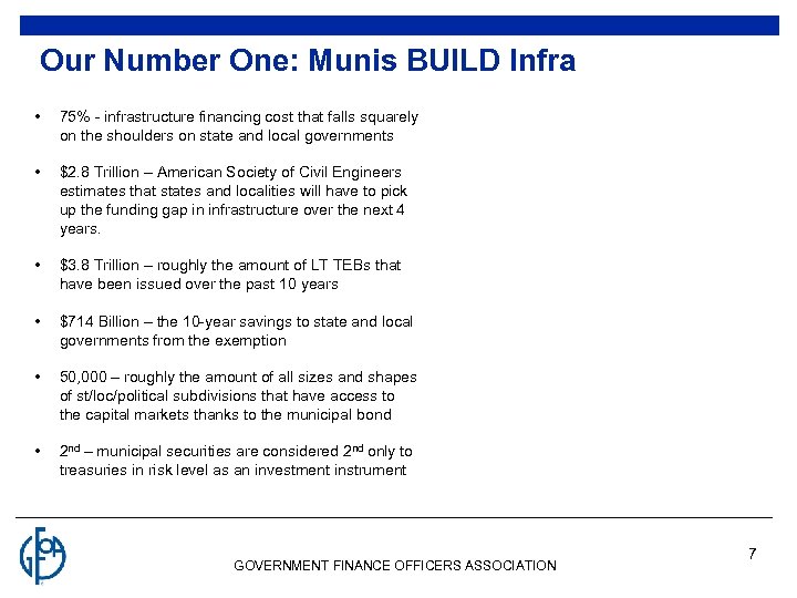 Our Number One: Munis BUILD Infra • 75% - infrastructure financing cost that falls