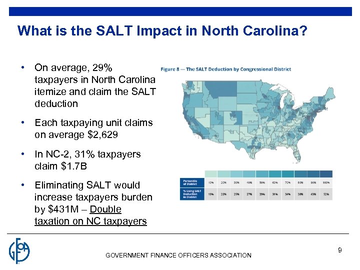What is the SALT Impact in North Carolina? • On average, 29% taxpayers in