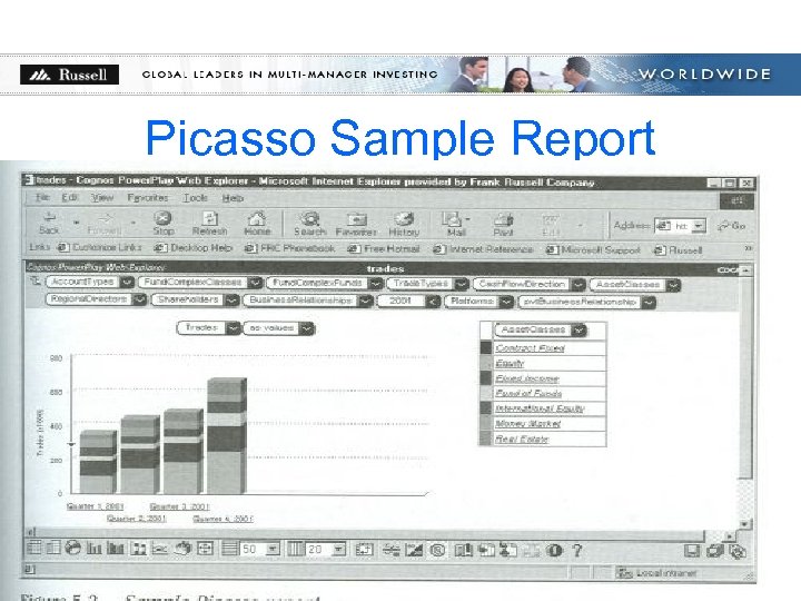 Picasso Sample Report 