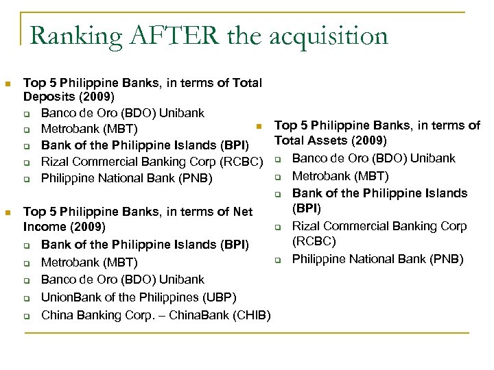 Ranking AFTER the acquisition n n Top 5 Philippine Banks, in terms of Total