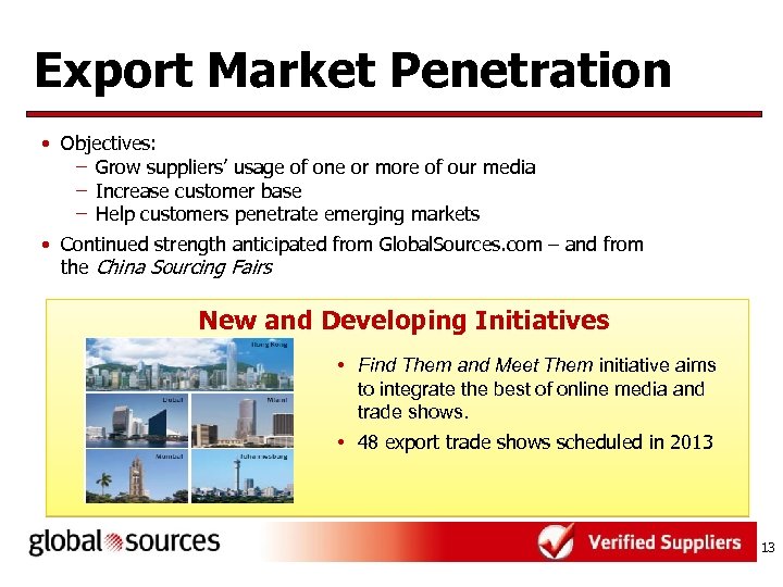 Export Market Penetration • Objectives: – Grow suppliers’ usage of one or more of