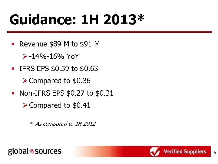 Guidance: 1 H 2013* • Revenue $89 M to $91 M Ø -14%-16% Yo.