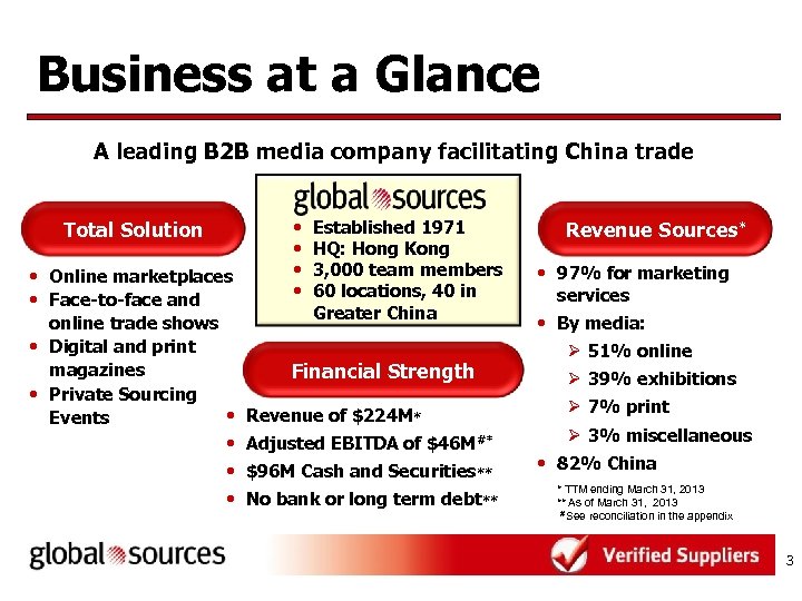 Business at a Glance A leading B 2 B media company facilitating China trade