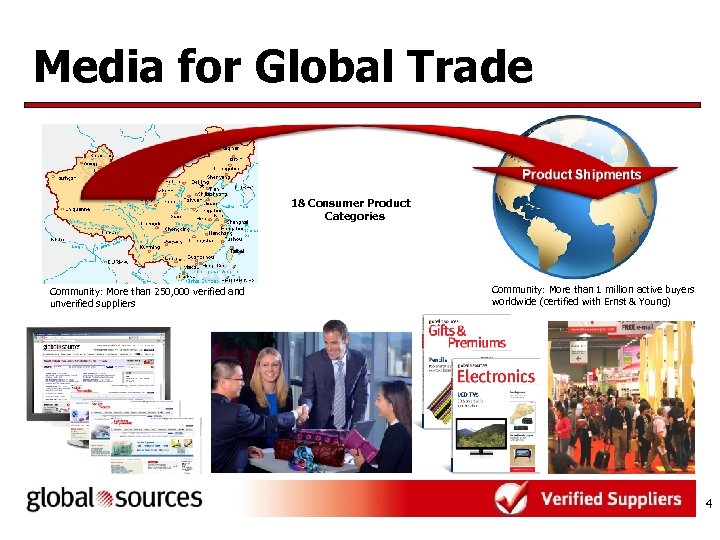 Media for Global Trade 18 Consumer Product Categories Community: More than 250, 000 verified