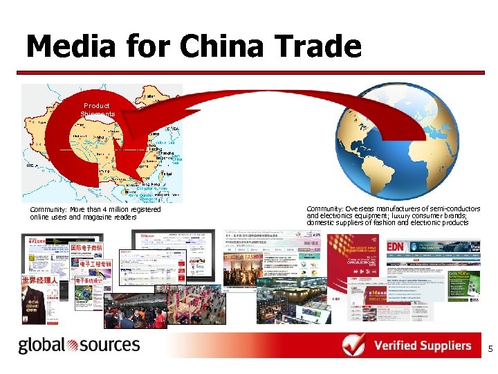 Media for China Trade Product Shipments Community: More than 4 million registered online users