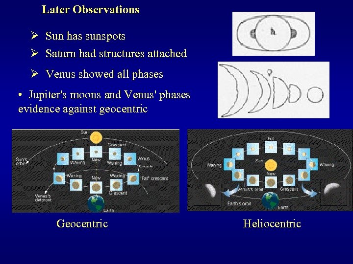 Later Observations Ø Sun has sunspots Ø Saturn had structures attached Ø Venus showed
