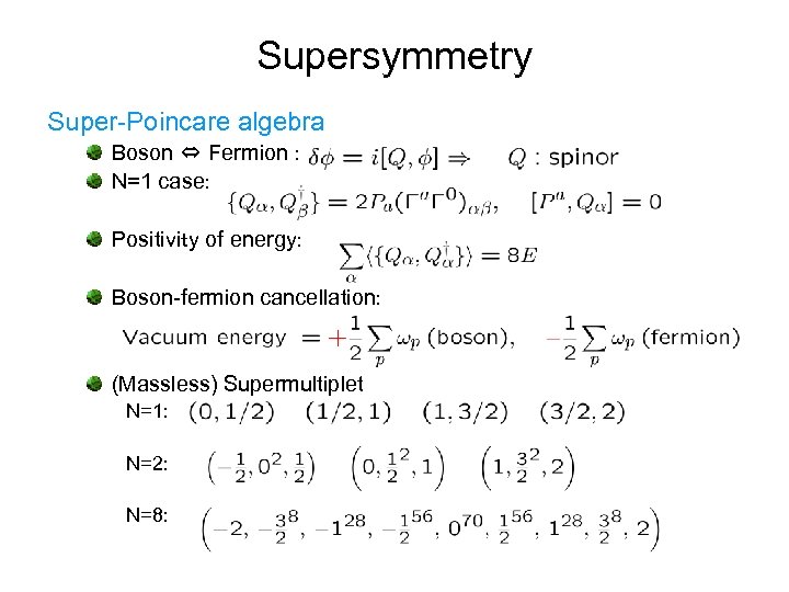 Supersymmetry Super-Poincare algebra Boson ⇔ Fermion : N=1 case: Positiviｔy of energy: Boson-fermion cancellation: