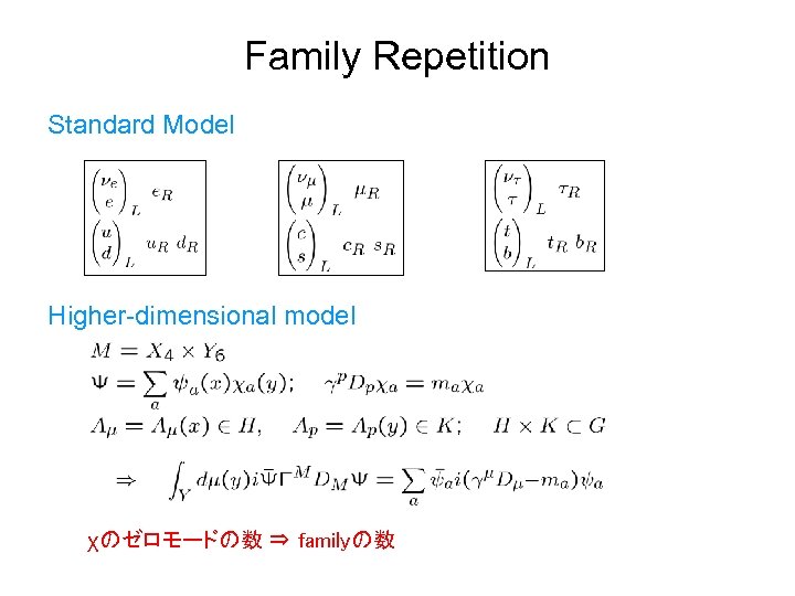 Family Repetition Standard Model Higher-dimensional model χのゼロモードの数 ⇒ familyの数 
