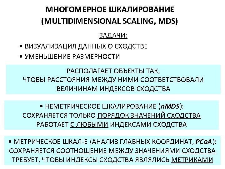 Многомерное шкалирование презентация