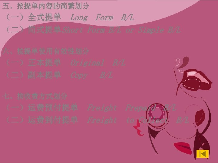 五、按提单内容的简繁划分 （一）全式提单 Long Form B/L （二）简式提单Short Form B/L or Simple B/L 六、按提单使用有效性划分 （一）正本提单 Original