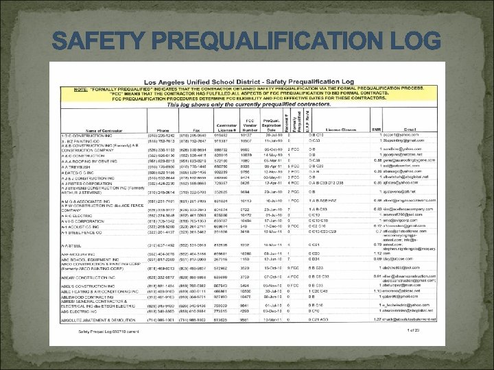 SAFETY PREQUALIFICATION LOG 