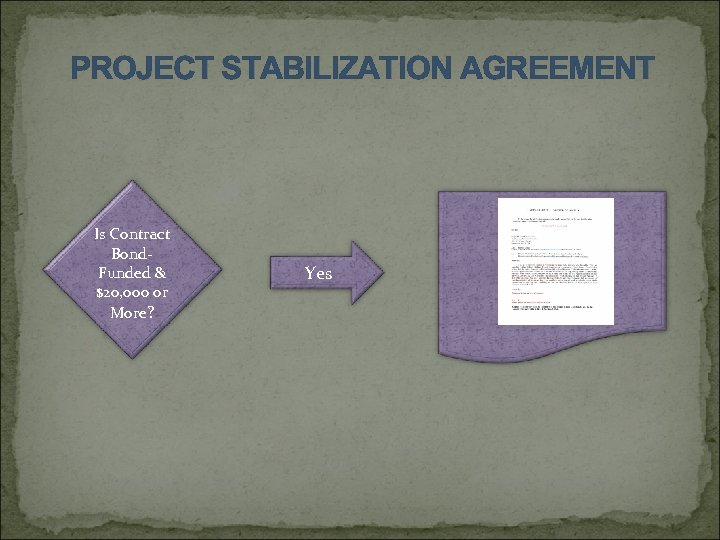 PROJECT STABILIZATION AGREEMENT Is Contract Bond. Funded & $20, 000 or More? Yes 