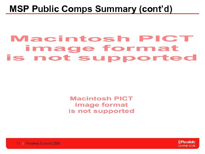 MSP Public Comps Summary (cont’d) 11 Parallels Summit 2008 