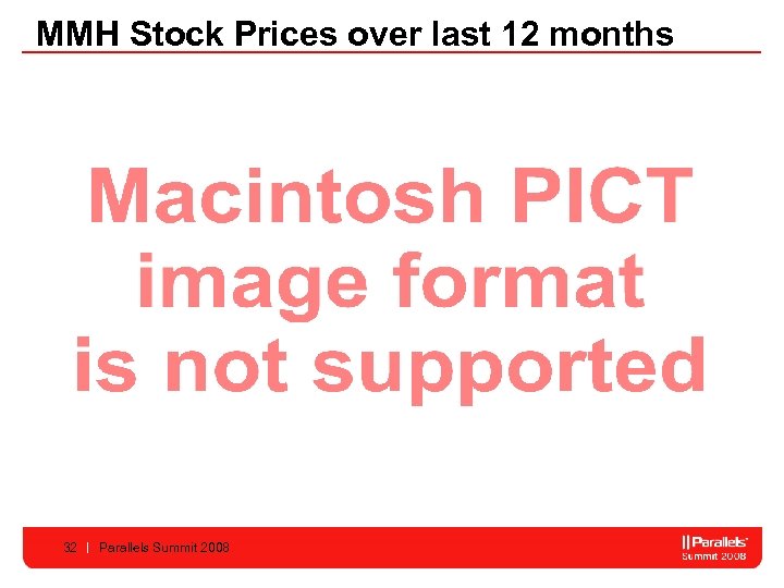 MMH Stock Prices over last 12 months 32 Parallels Summit 2008 