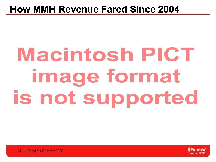 How MMH Revenue Fared Since 2004 34 Parallels Summit 2008 