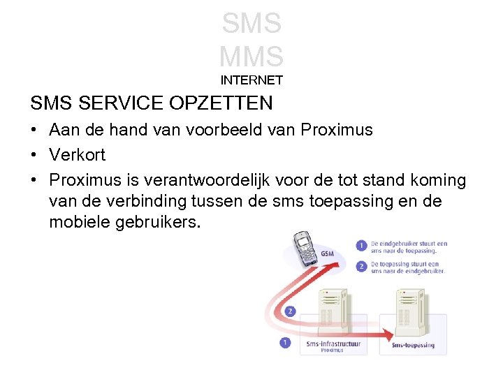 SMS MMS INTERNET SMS SERVICE OPZETTEN • Aan de hand van voorbeeld van Proximus