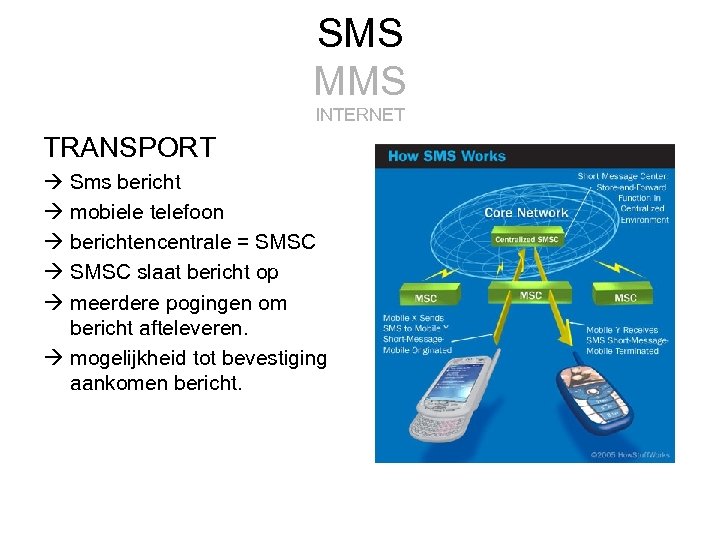 SMS MMS INTERNET TRANSPORT Sms bericht mobiele telefoon berichtencentrale = SMSC slaat bericht op