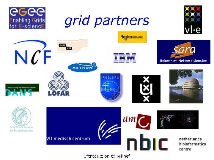 grid partners Introduction to Nikhef 