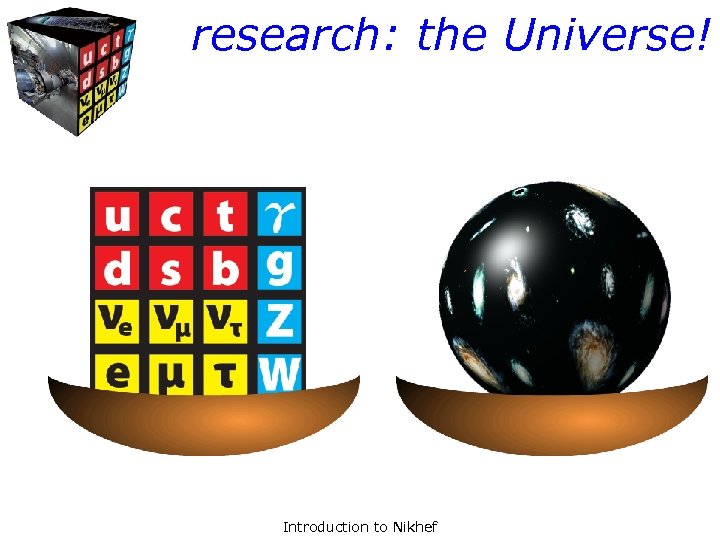 research: the Universe! Introduction to Nikhef 