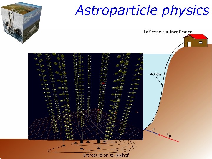 Astroparticle physics Introduction to Nikhef 