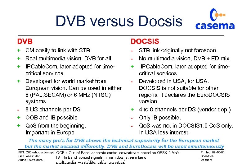 DVB versus Docsis DVB DOCSIS + CM easily to link with STB + Real