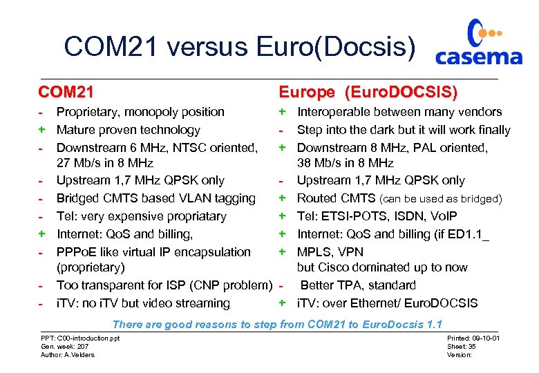 COM 21 versus Euro(Docsis) COM 21 Europe (Euro. DOCSIS) - Proprietary, monopoly position +