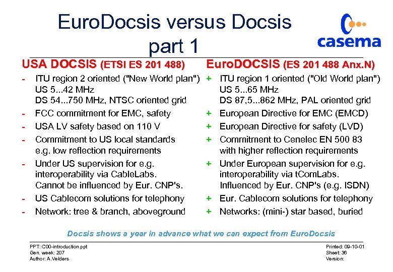 Euro. Docsis versus Docsis part 1 USA DOCSIS (ETSI ES 201 488) Euro. DOCSIS