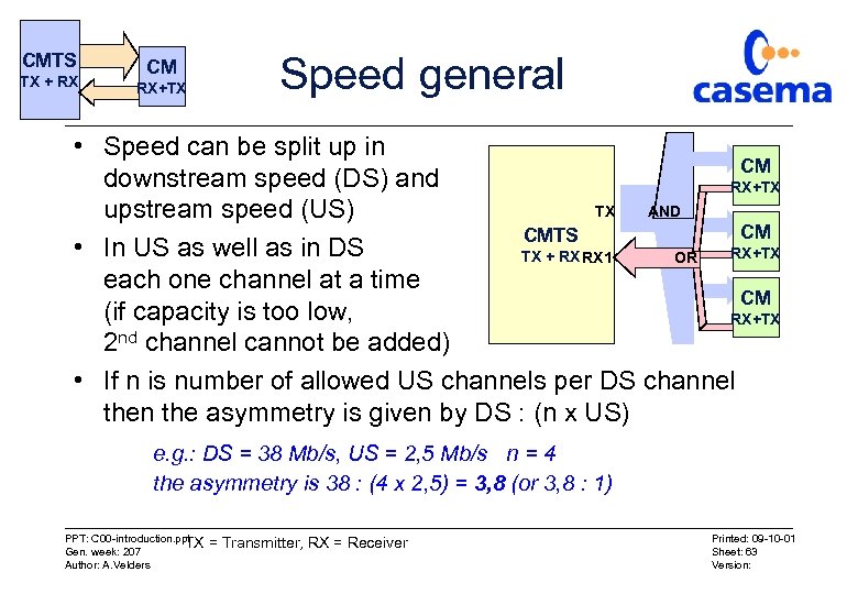 CMTS TX + RX CM RX+TX Speed general • Speed can be split up