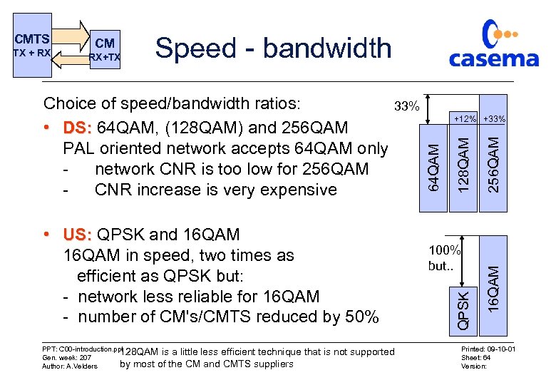 Speed - bandwidth 33% • US: QPSK and 16 QAM in speed, two times