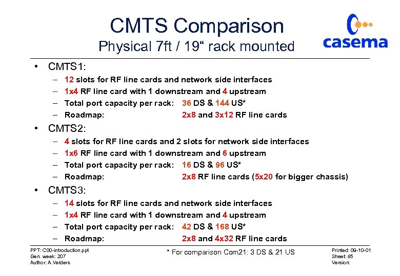 CMTS Comparison Physical 7 ft / 19“ rack mounted • CMTS 1: – –